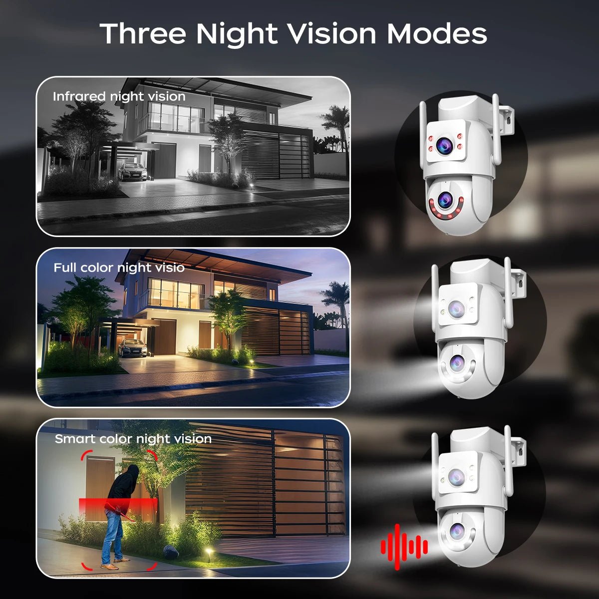 Jooan 4K 8MP Outdoor PTZ Camera - 5G WiFi Dual Lens AI Tracking For Clear Nights