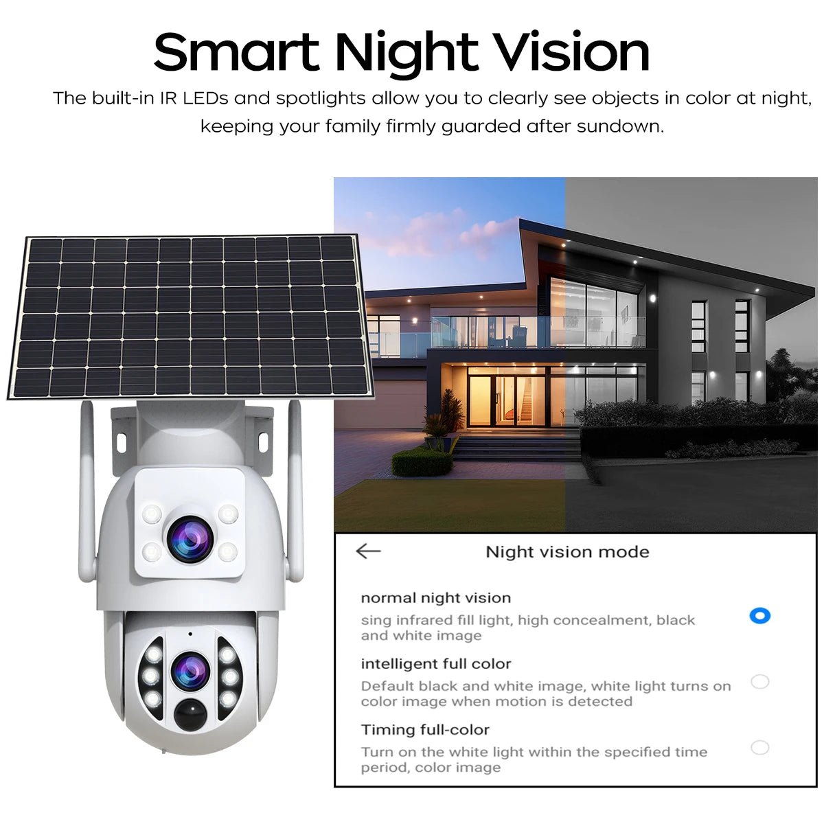 JOOAN 4K Solar Wireless Outdoor Dual Lens Camera - Self Powered Security Systems