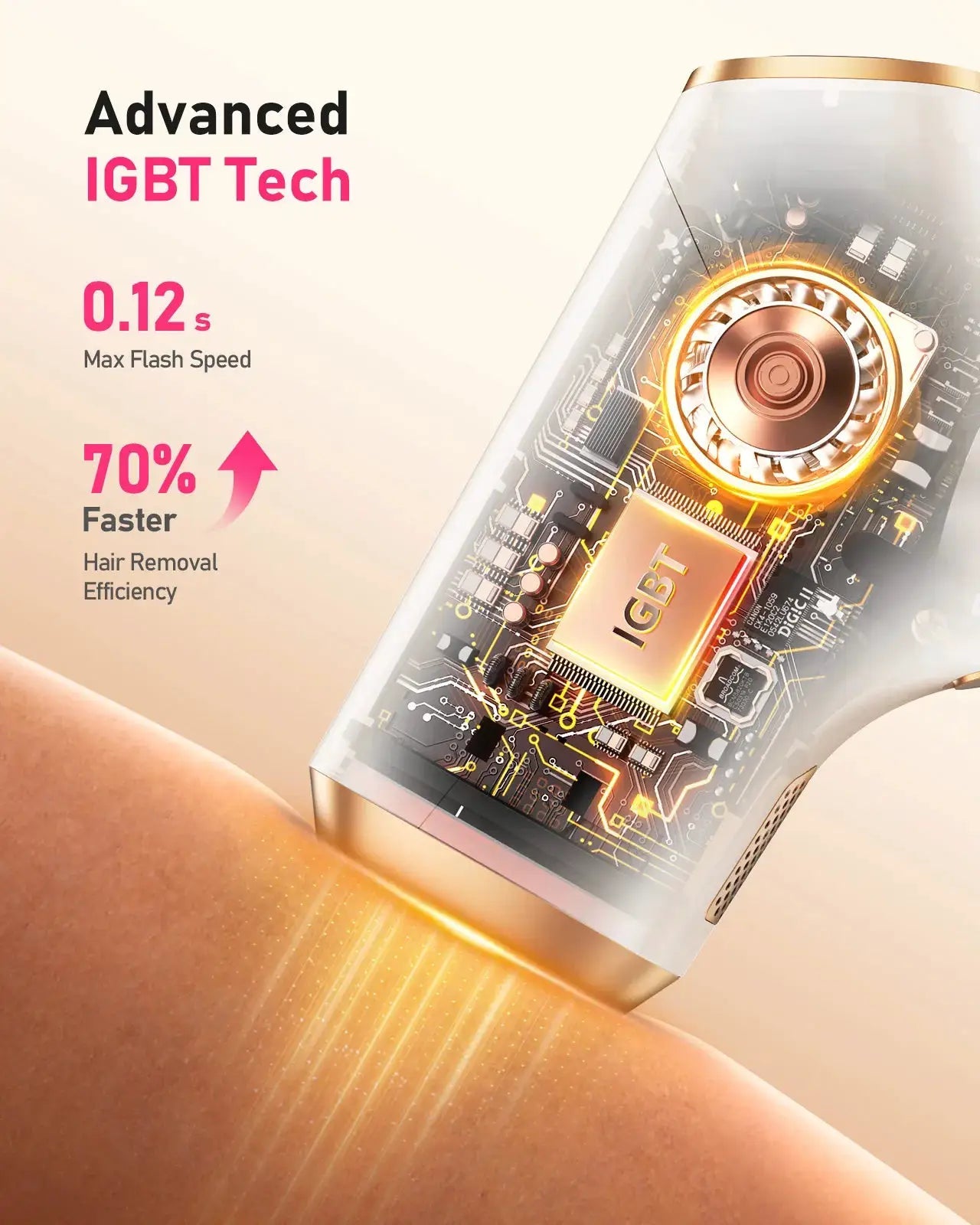 JOOYEE IPL Hair Removal Device - Home