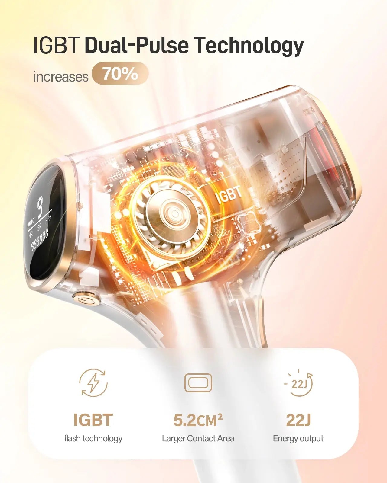 JOOYEE IPL Hair Removal Device - Home