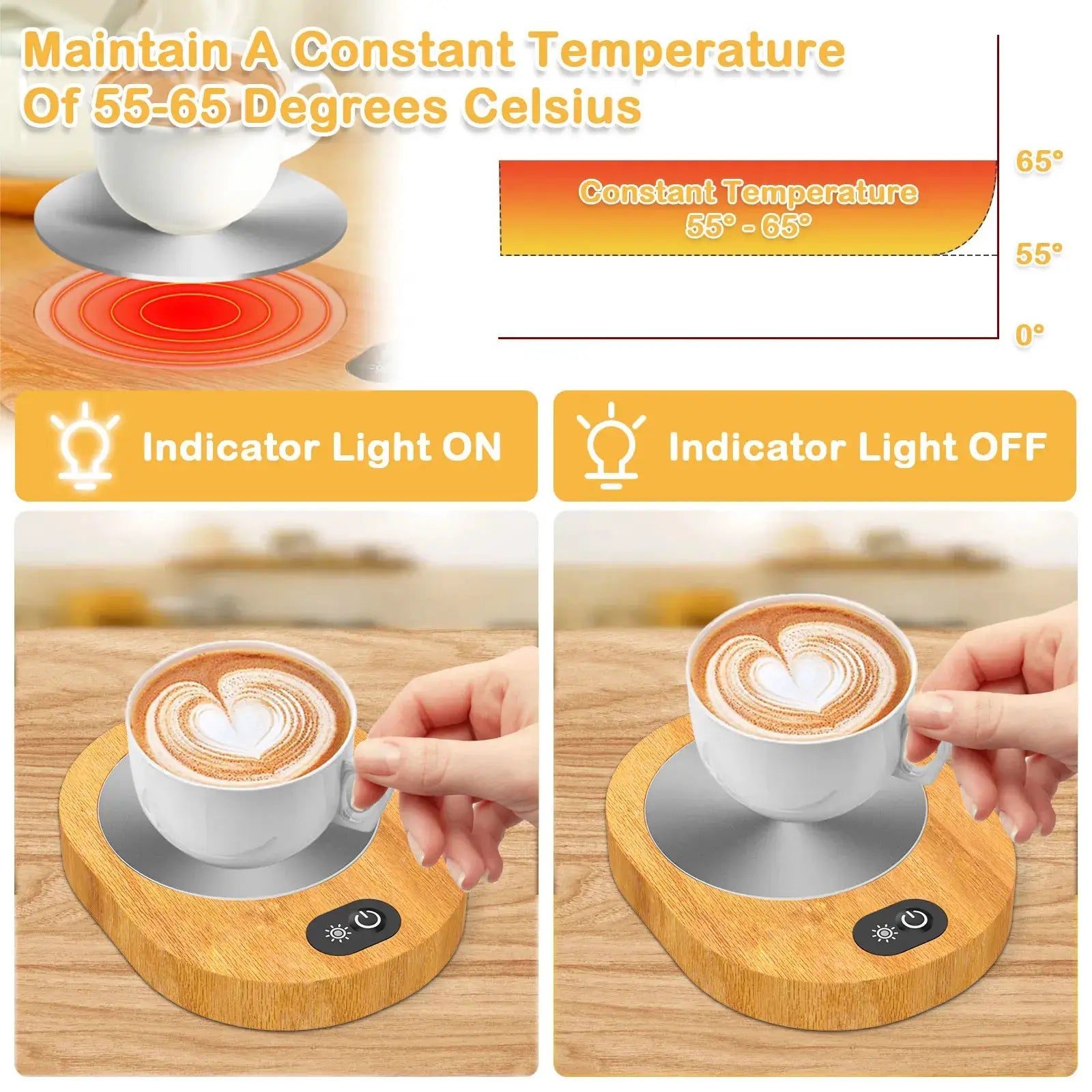 Keeps Coffee Hot USB Mug Warmer for Desk
