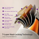Keeps Milk Warm Portable Bottle Warmer