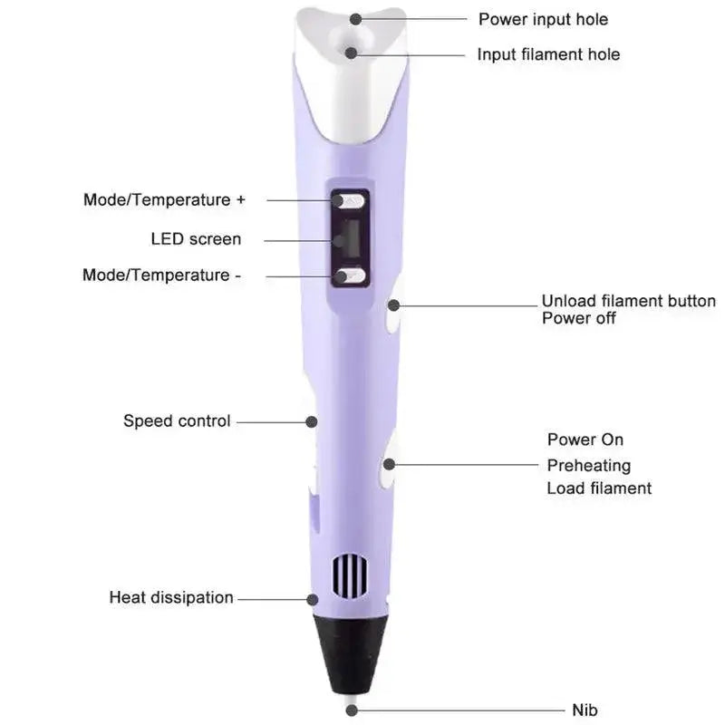 Kids 3D Printing Pen Creative Drawing Toy For Learning