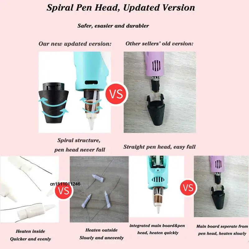 Kids 3D Printing Pen With Adjustable Speed And LED Display