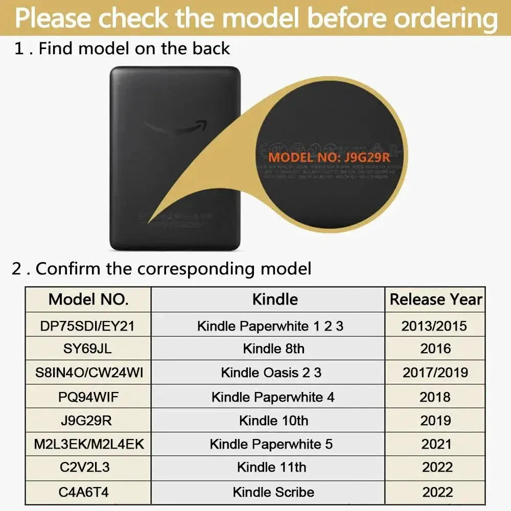 Kindle Paperwhite Soft TPU Case for Ultimate Protection