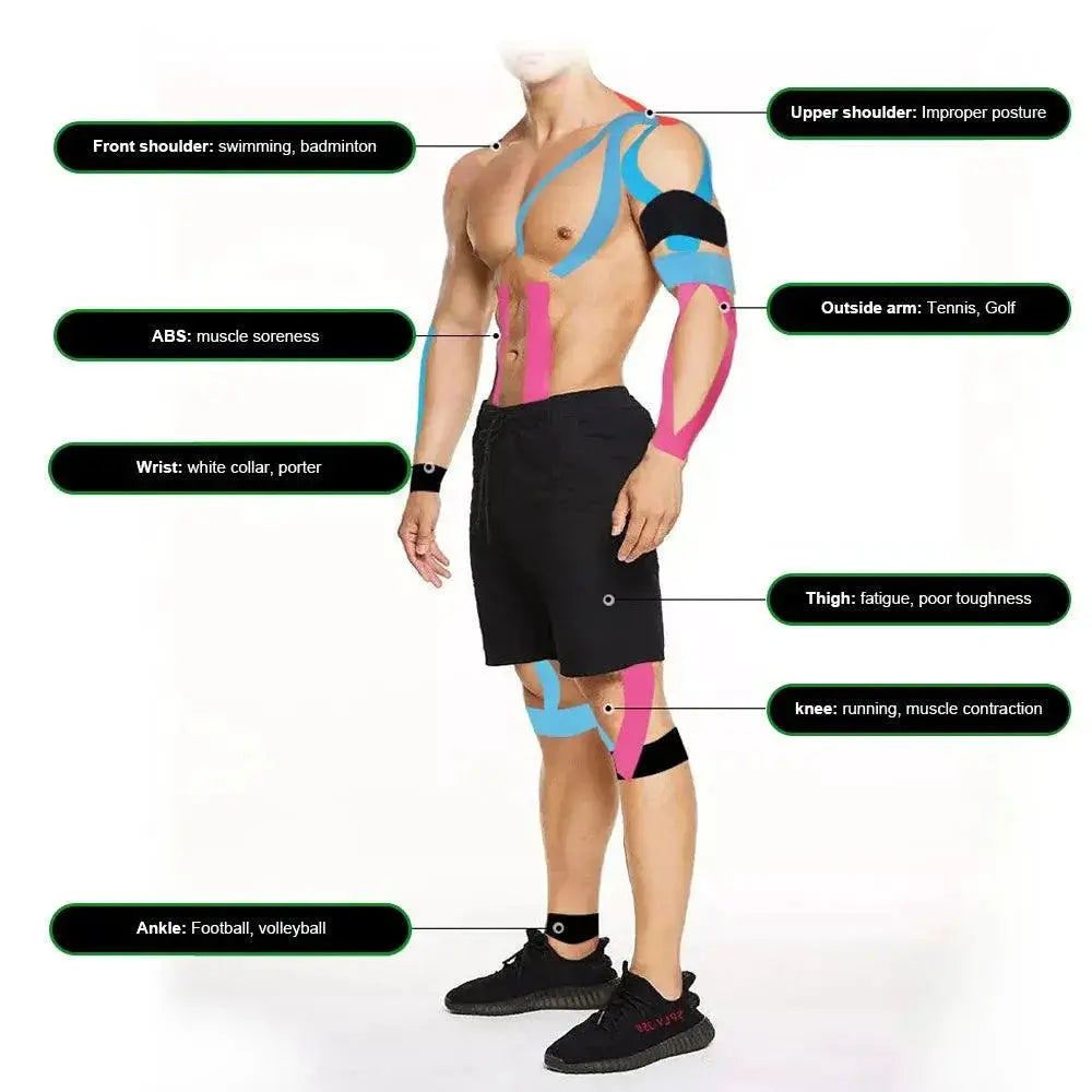 Kinesiology Tape Muscle Patch for Ultimate Pain Relief