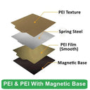 Kingroon KP3S Pro S1 Diamond Carbon Fiber Upgrade Kit