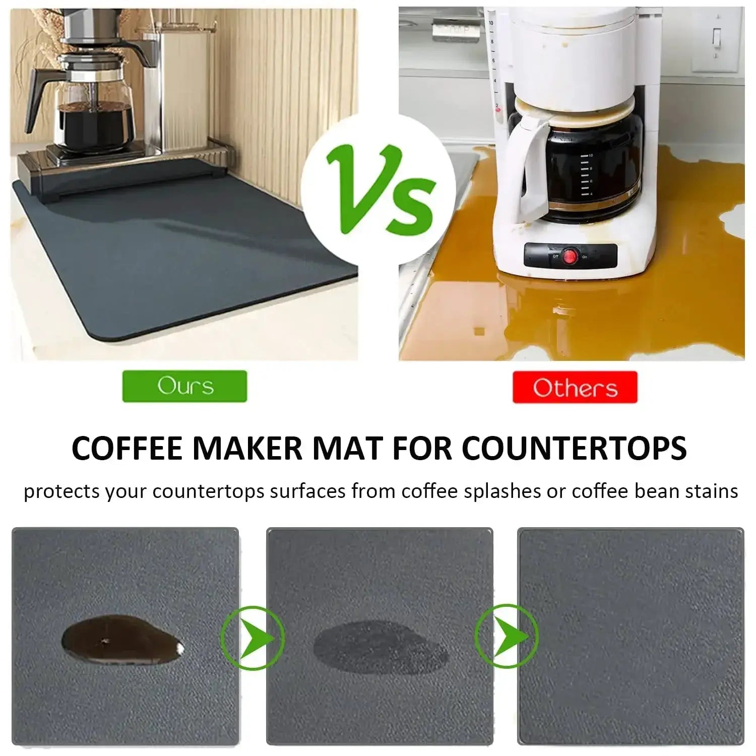 Kitchen Mat Super Absorbent Quick Dry Non Slip