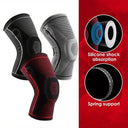 Knee Sleeve for Arthritis Pain Relief