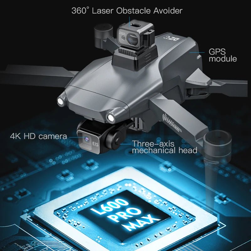 L600 Pro Max GPS Drone - Dual 4K Cameras, 5km Range, 3 Axis Gimbal Pro Max Ultra