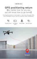 GPS Drone For Beginners With 4K Quality