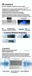 Laptop for Professionals Portable Power