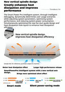 Laptop for Professionals Portable Power