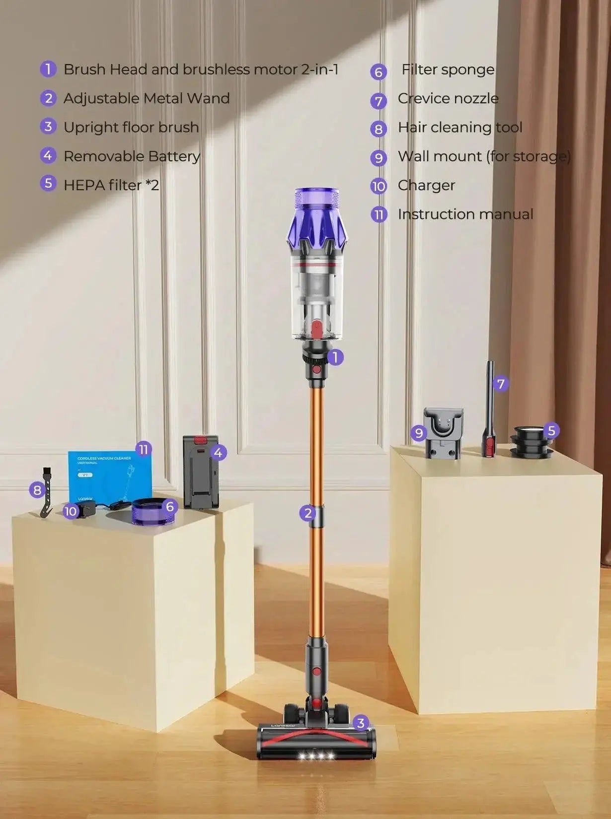 Laresar V7 Cordless Vacuum Cleaner Ultimate Smart Cleaning