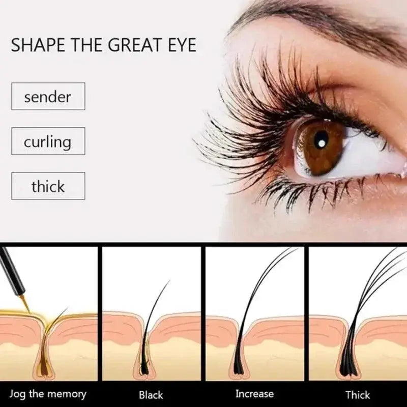 Lash Revive Eyelash Serum For Longer Thicker Curled Lashes