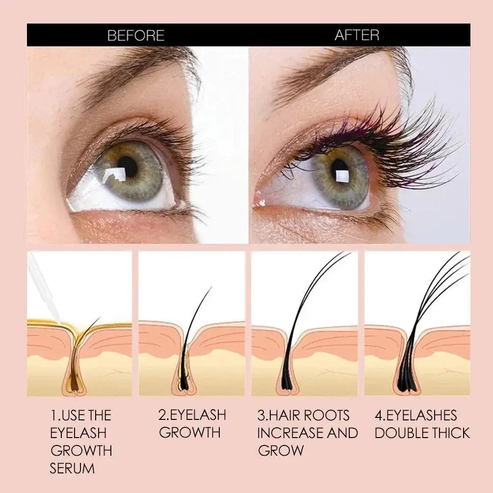 LashEnhance Vitamin E Eyelash Growth Serum for Lush Lashes