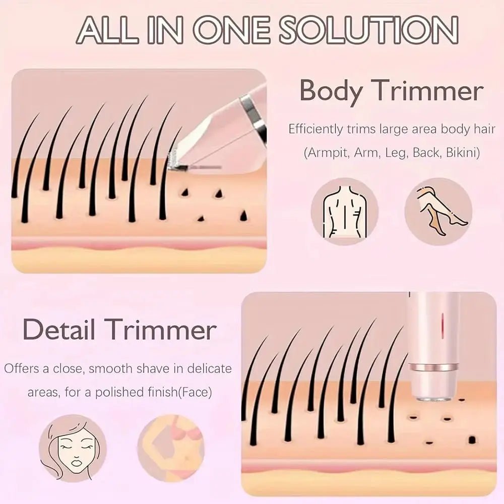 Lasting Smoothness Epilator for Women