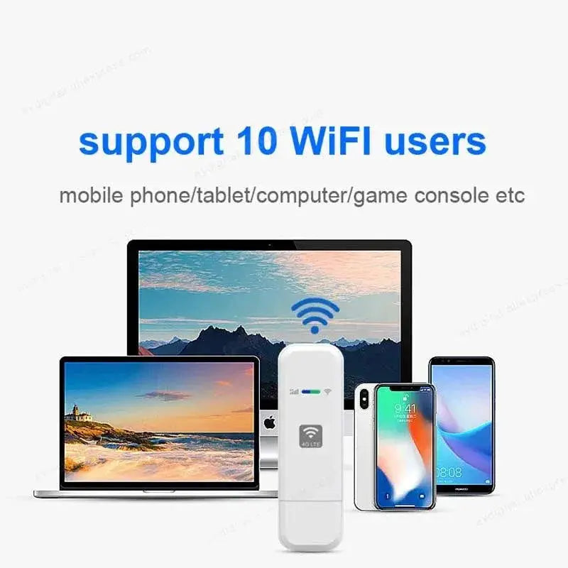 LDW Ultimate Travel 4G WiFi Router for Fast Internet
