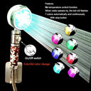 LED Anion Rainfall Shower Head Spa Experience Control