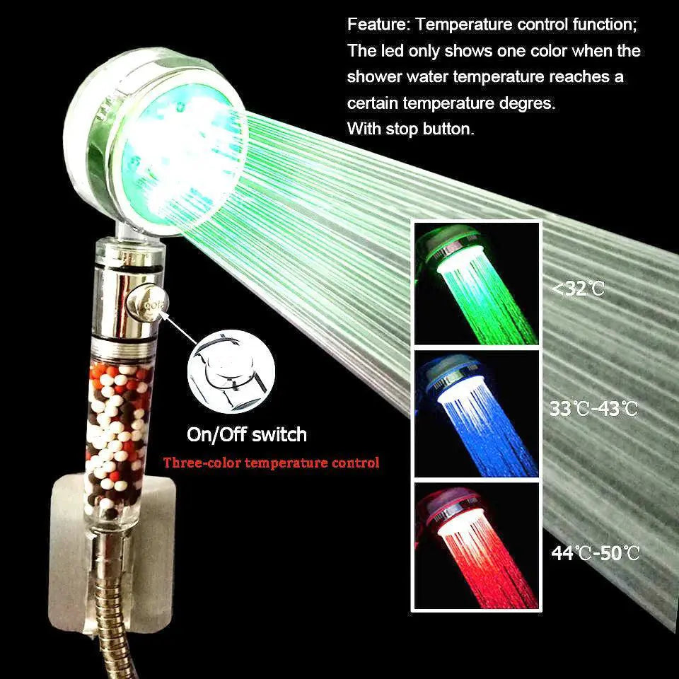 LED Anion Rainfall Shower Head Spa Experience Control