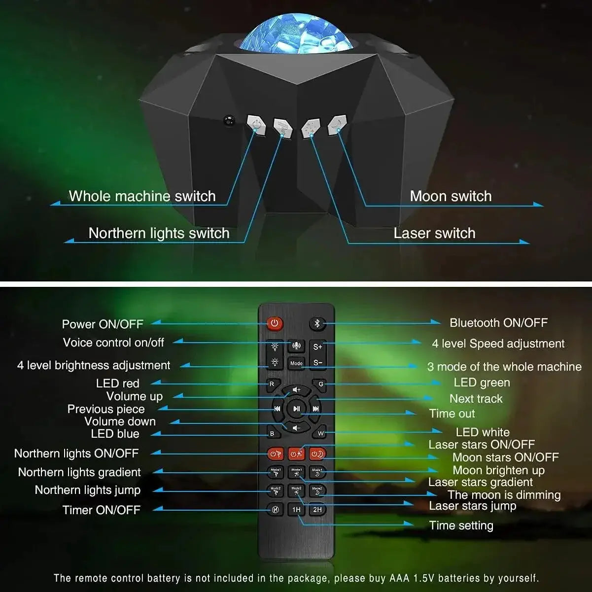 LED Aurora Projector Galaxy Starry Sky Lamp Nightlights Gift
