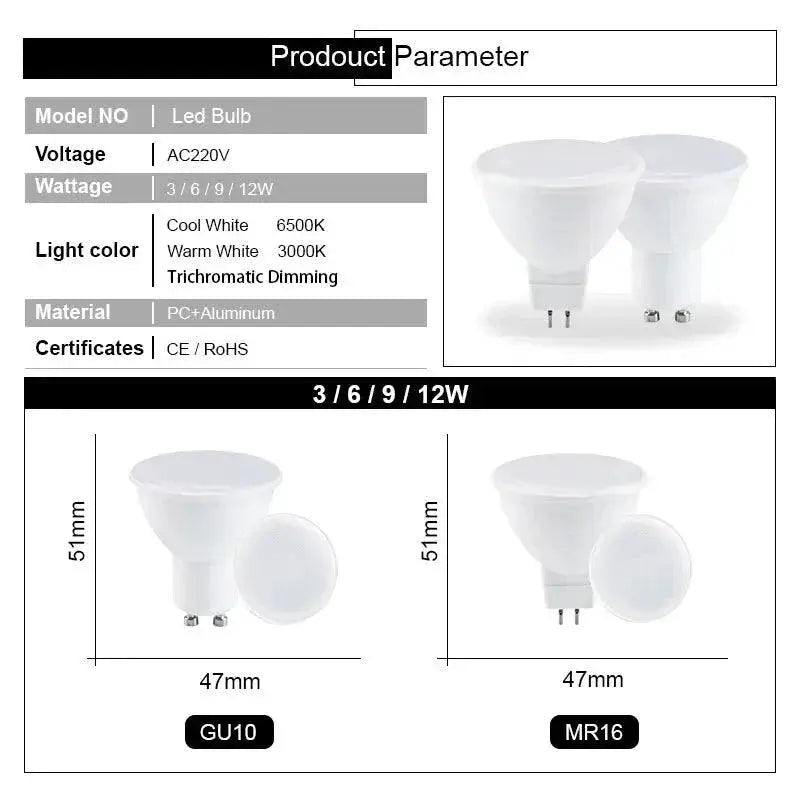 LED Bulb Set 10 Premium Bulbs Long Lasting Energy Efficient