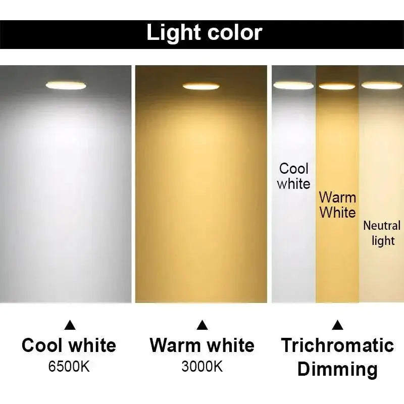 LED Bulb Set 10 Premium Bulbs Long Lasting Energy Efficient