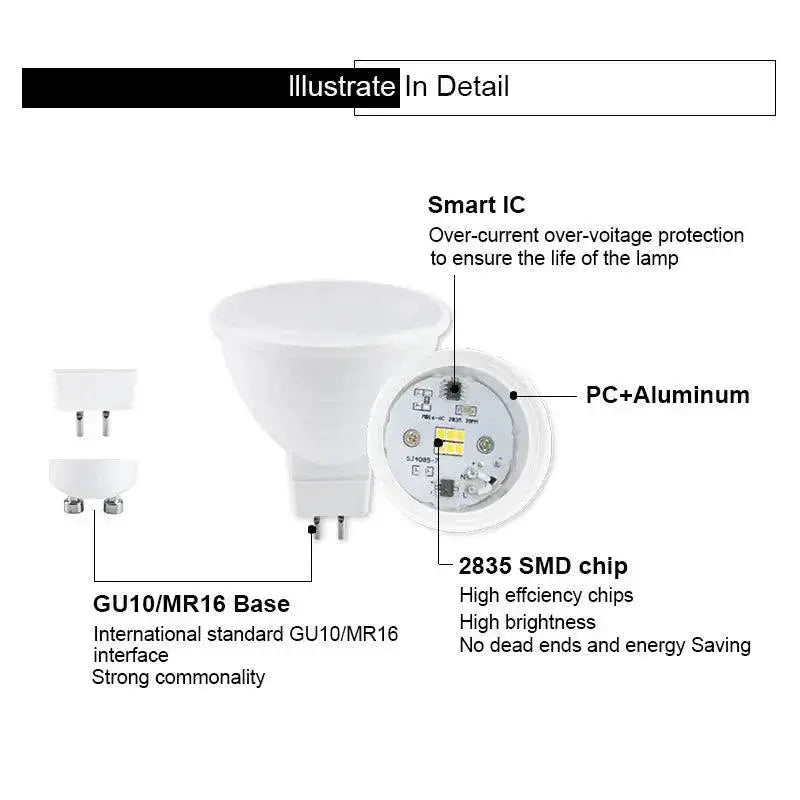 LED Bulb Set 10 Premium Bulbs Long Lasting Energy Efficient