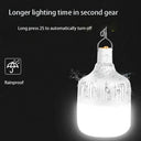 Long-Lasting LED Lantern for Campers