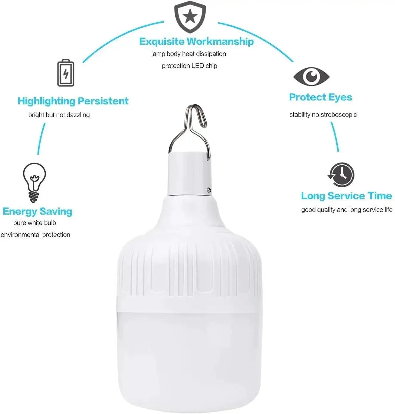LED Camping Light Bright Portable Bulb for Outdoor Fun