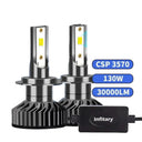 Brighter Car Headlight Bulb for Drivers