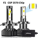 Brighter Car Headlight Bulb for Drivers