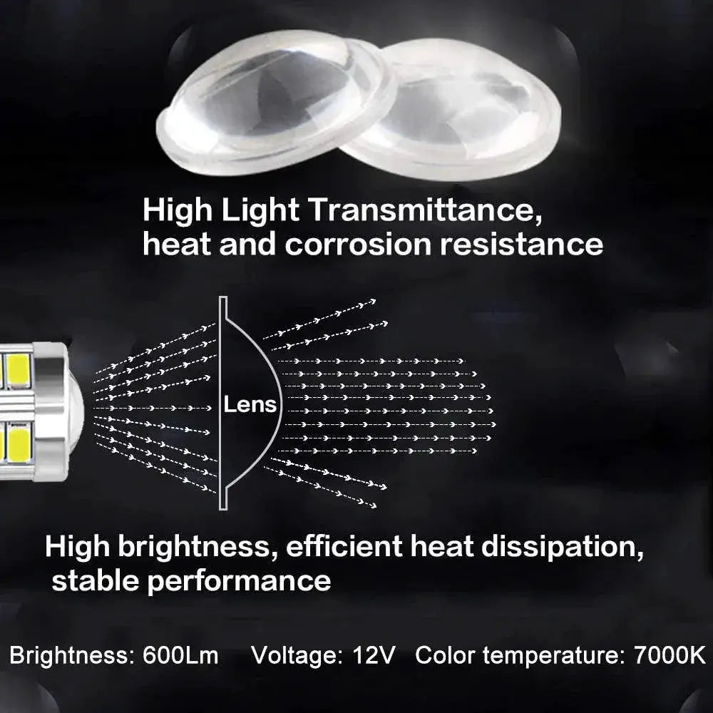 LED Car Signal Bulb Super Bright Fog Lamp Brake Light 12V
