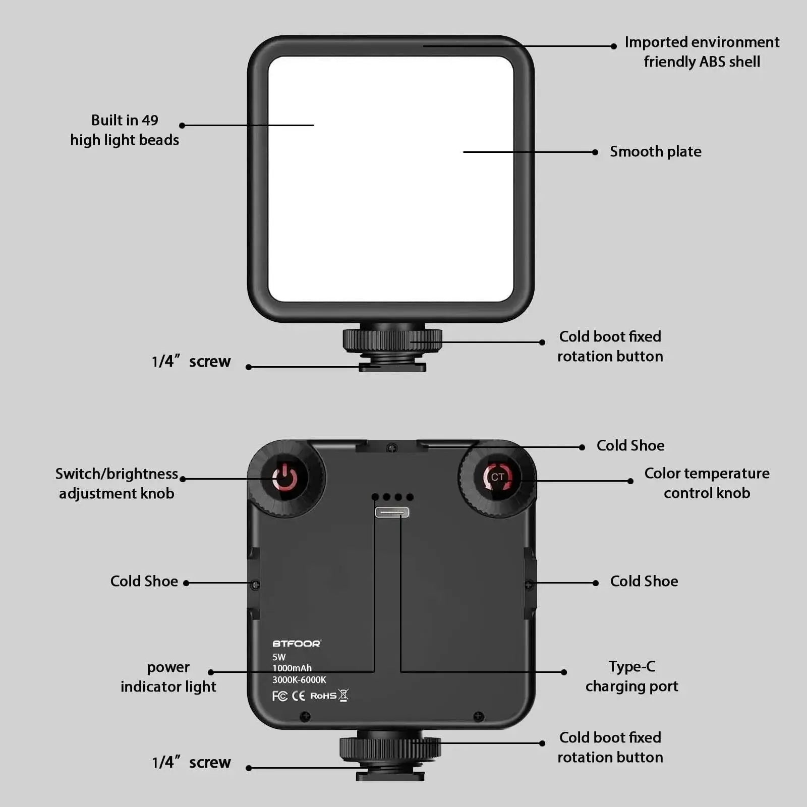 Bi Color LED Clip Light for Photography and Video Work - OurLum.com