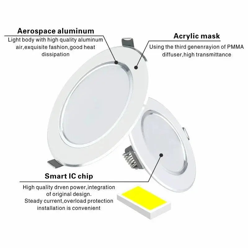 Led Downlight Energy Saving Lighting Solution 5W 9W