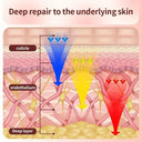 LED Face Mask for Home Skin Rejuvenation