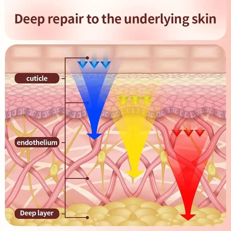 LED Face Mask for Home Skin Rejuvenation