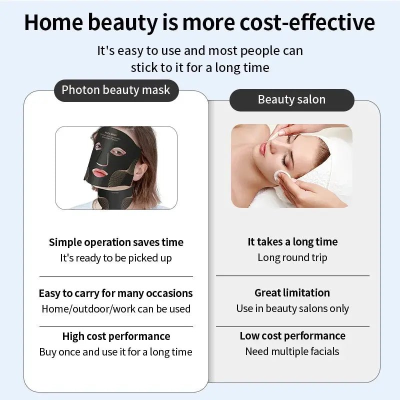 LED Face Mask for Home Skin Rejuvenation