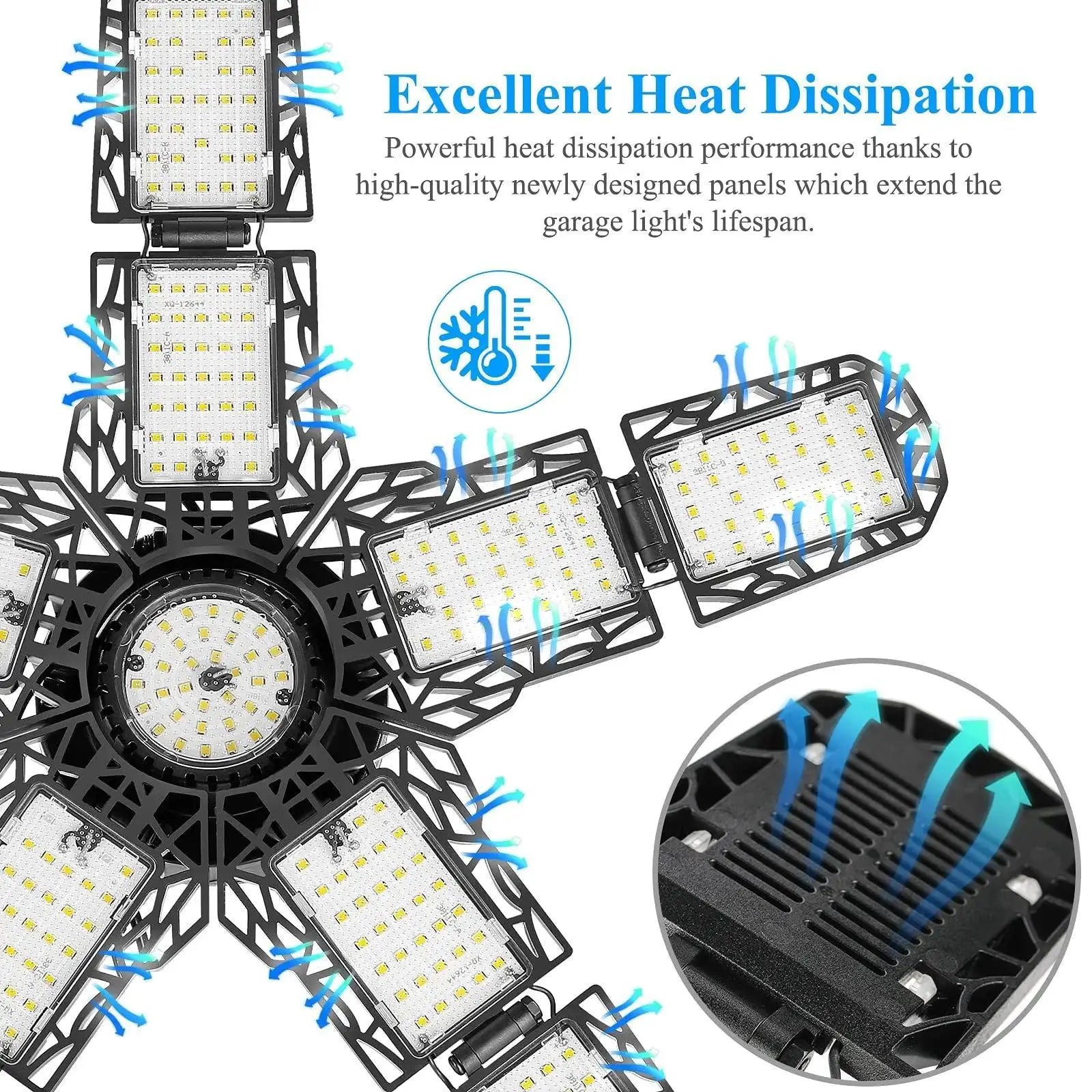 LED Garage Lights Ultra Bright Energy Efficient Fixture