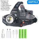 LED Headlamp Flashlight Torch: Tiger Style Fishing Lantern