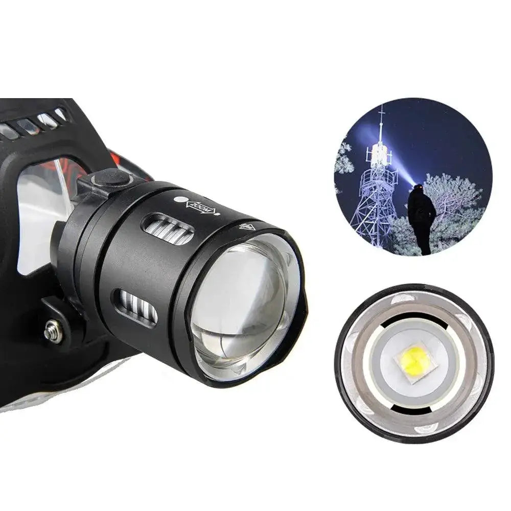 Led Headlamp Flashlight Tiger Style Fishing Lantern Outdoors