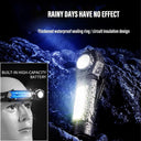 LED Headlamp Flashlight for Outdoor Adventures and Camping