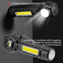 LED Headlamp Flashlight for Outdoor Adventures and Camping