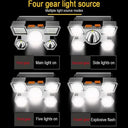 Hands Free Headlamp for Night Fishing
