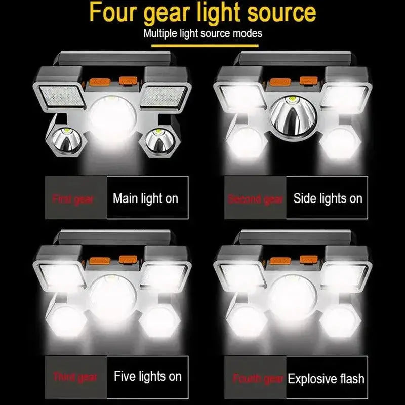 Rechargeable LED Headlamp For Night Fishing And Camping
