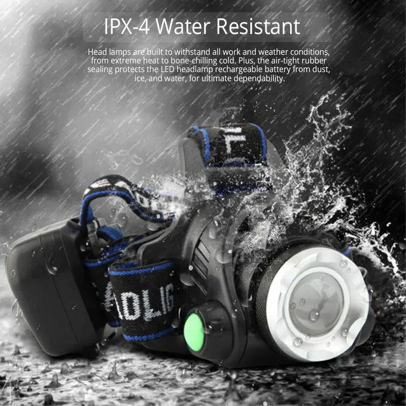 LED Headlamp 1000 Lumens Rechargeable Waterproof Light