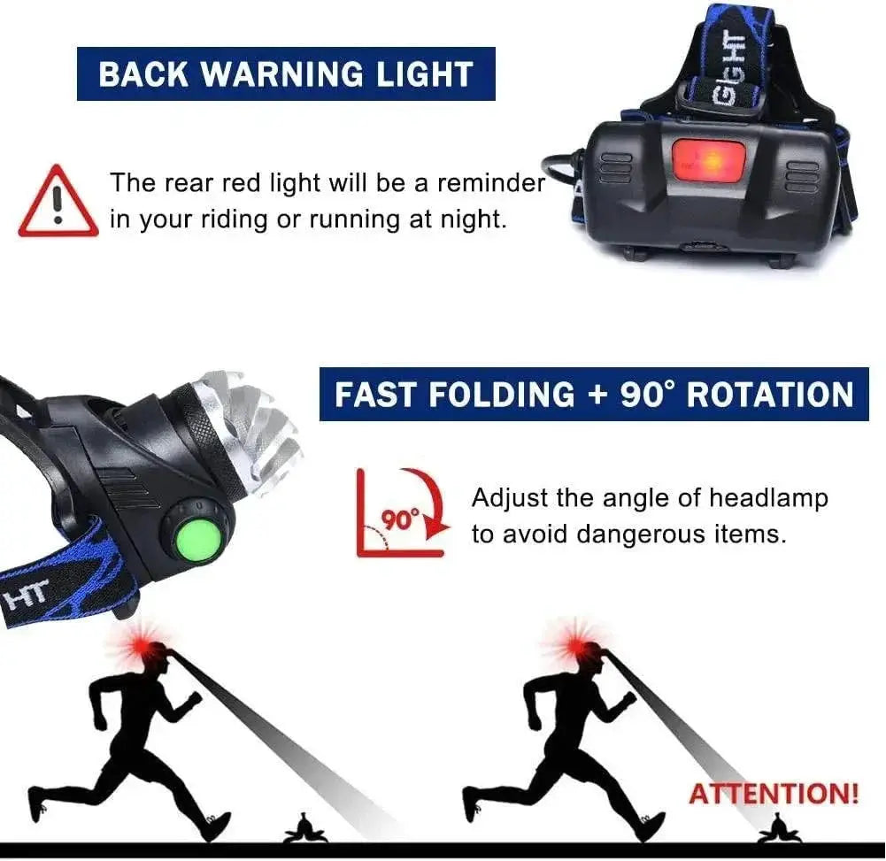 LED Headlamp 1000 Lumens Rechargeable Waterproof Light