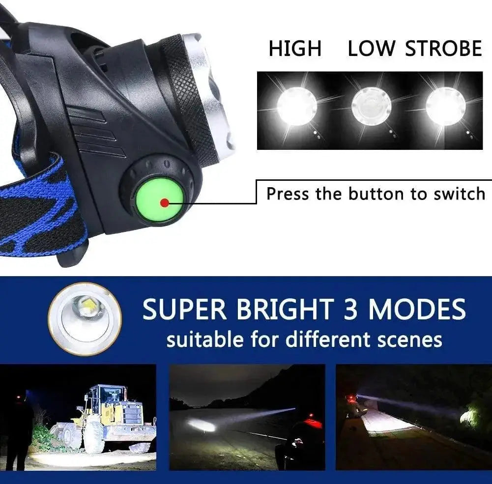 LED Headlamp 1000 Lumens Rechargeable Waterproof Light