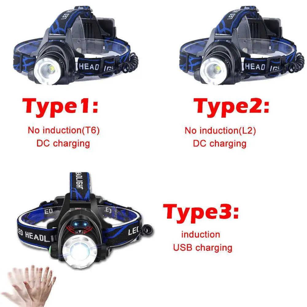 LED Headlamp 1000 Lumens Rechargeable Waterproof Light