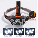 Reliable Light Headlamp for Night Hikers
